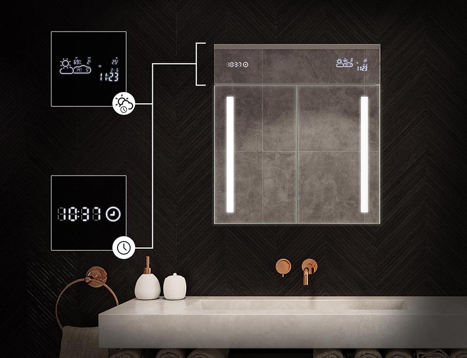 Μεγάλο εύρος διαμορφώσεων