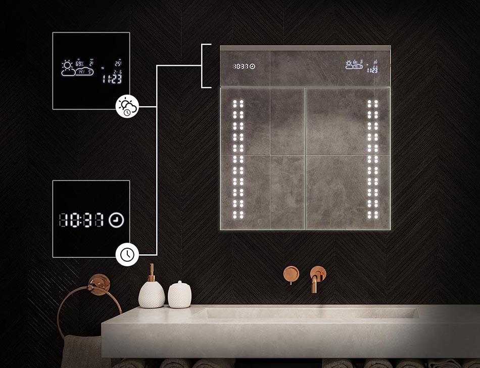 Μεγάλο εύρος διαμορφώσεων