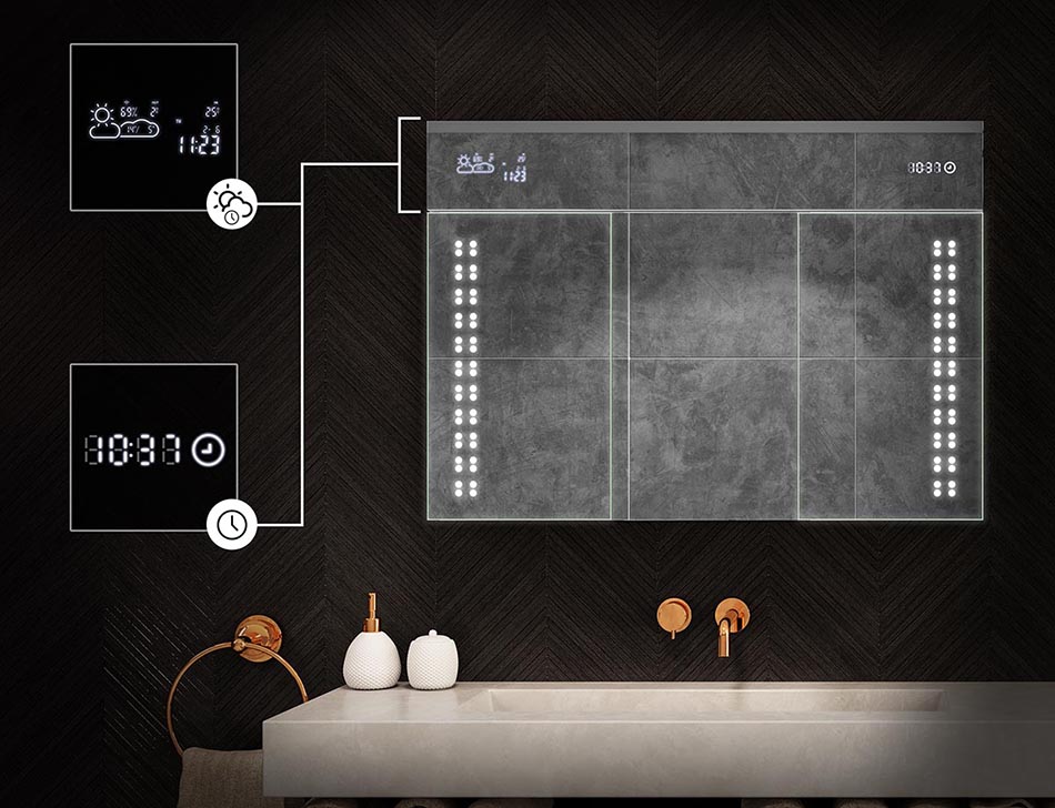 Μεγάλο εύρος διαμορφώσεων