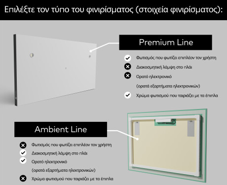 Φωτιζόμενος Καθρεπτης LED L15 #2