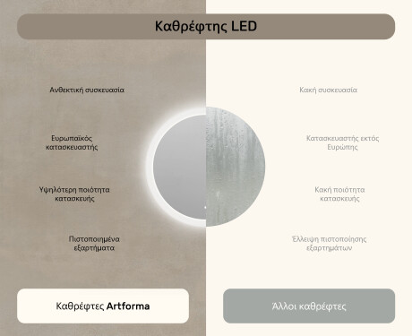 Στρογγυλός καθρέφτης μπάνιου με φωτισμό LED 60 εκ με Dual color, Διακόπτης αφής #6