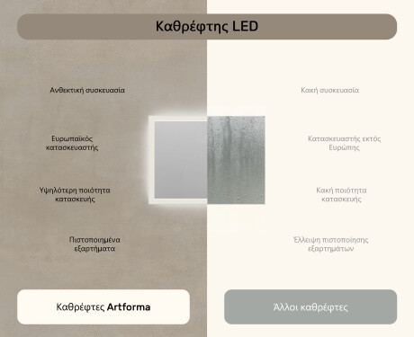 Ορθογώνιος καθρέφτης μπάνιου LED 80x60 εκ με Dual color, Διακόπτης αφής, Θερμαινόμενη μεμβράνη #7