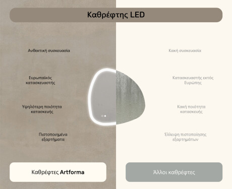 Ακανόνιστος καθρέφτης με φωτισμό, 84×84 εκ., διπλό χρώμα, διακόπτης αφής, θερμαντικό στρώμα #7