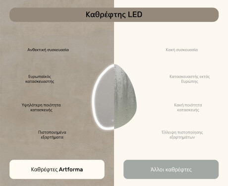 Ακανόνιστος καθρέφτης με φωτισμό, 64×94 εκ., διπλό χρώμα, διακόπτης αφής, θερμαντικό στρώμα #7