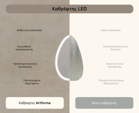 Ακανόνιστος καθρέφτης με φωτισμό, 64×104 εκ., διπλό χρώμα, διακόπτης αφής, θερμαντικό στρώμα #7
