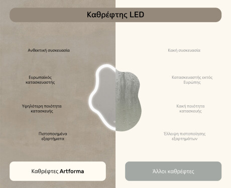 Ακανόνιστος καθρέφτης με φωτισμό, 74×94 εκ., διπλό χρώμα, διακόπτης αφής, θερμαντικό στρώμα #7