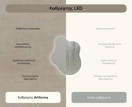 Ακανόνιστος καθρέφτης με φωτισμό, 74×94 εκ., διπλό χρώμα, διακόπτης αφής, θερμαντικό στρώμα #7