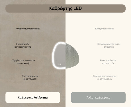 Ακανόνιστος καθρέφτης με φωτισμό, 64×64 εκ., διπλό χρώμα, διακόπτης αφής, θερμαντικό στρώμα #7