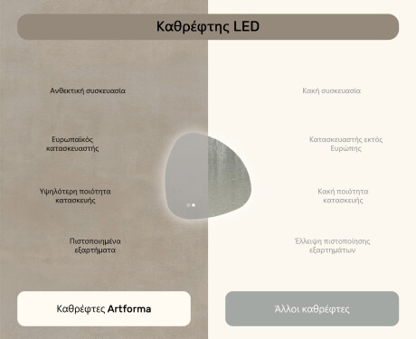 Ακανόνιστος καθρέφτης με φωτισμό, 64×64 εκ., διπλό χρώμα, διακόπτης αφής, θερμαντικό στρώμα #7
