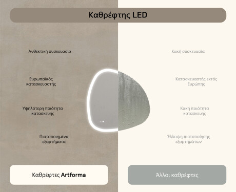 Ακανόνιστος καθρέφτης με φωτισμό, 94×94 εκ., διπλό χρώμα, διακόπτης αφής, θερμαντικό στρώμα #7