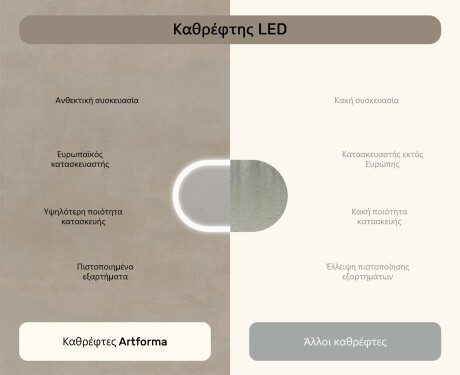 Οβάλ φωτιζόμενος καθρέφτης μπάνιου 80x50/50x80 cm με Dual Color, διακόπτη αφής και θερμαντικό επίθεμα #6