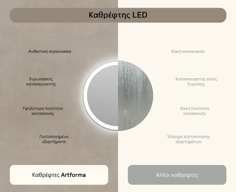 Φωτιζόμενος Καθρεπτης LED L76 90cm - SmartScreen, DualColor #6
