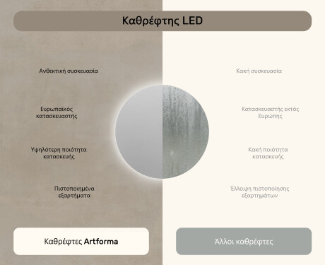 Φωτιζόμενος Καθρεπτης LED 70εκ με ψυχρό LED φως 7000K, θερμό φως 3000K ή ουδέτερο φως 4500K #6