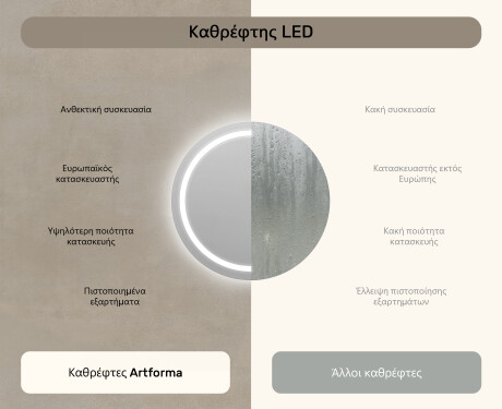 Φωτιζόμενος Καθρεπτης LED 80εκ με ψυχρό LED φως 7000K, θερμό φως 3000K ή ουδέτερο φως 4500K #6