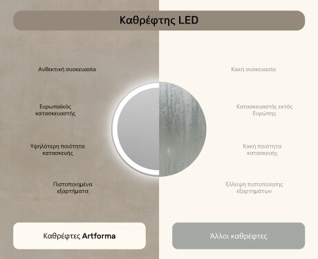 Φωτιζόμενος Καθρεπτης LED 60εκ με ψυχρό LED φως 7000K, θερμό φως 3000K ή ουδέτερο φως 4500K #6