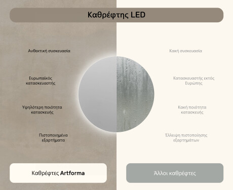 Φωτιζόμενος Καθρεπτης LED 80εκ με ψυχρό LED φως 7000K, θερμό φως 3000K ή ουδέτερο φως 4500K #6