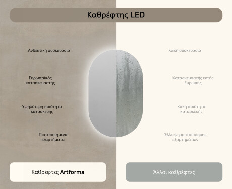 Φωτιζόμενος Καθρεπτης LED 50x80εκ με ψυχρό LED φως 7000K, θερμό φως 3000K ή ουδέτερο φως 4500K #6