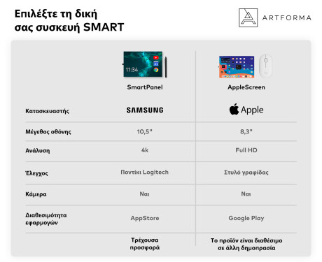 στρογγυλόσ καθρέφτησ LED SMART L156 Samsung #9