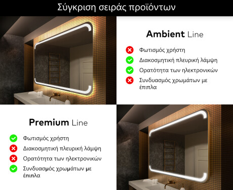 Φωτιζόμενος Καθρεπτης LED L145 #2